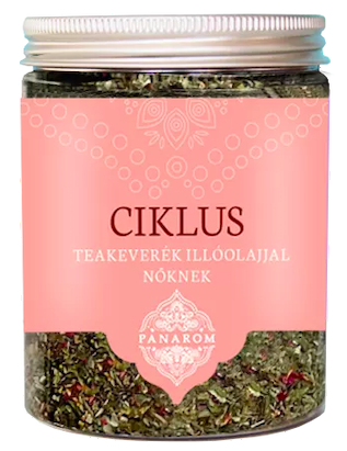 Ciklus teakeverék